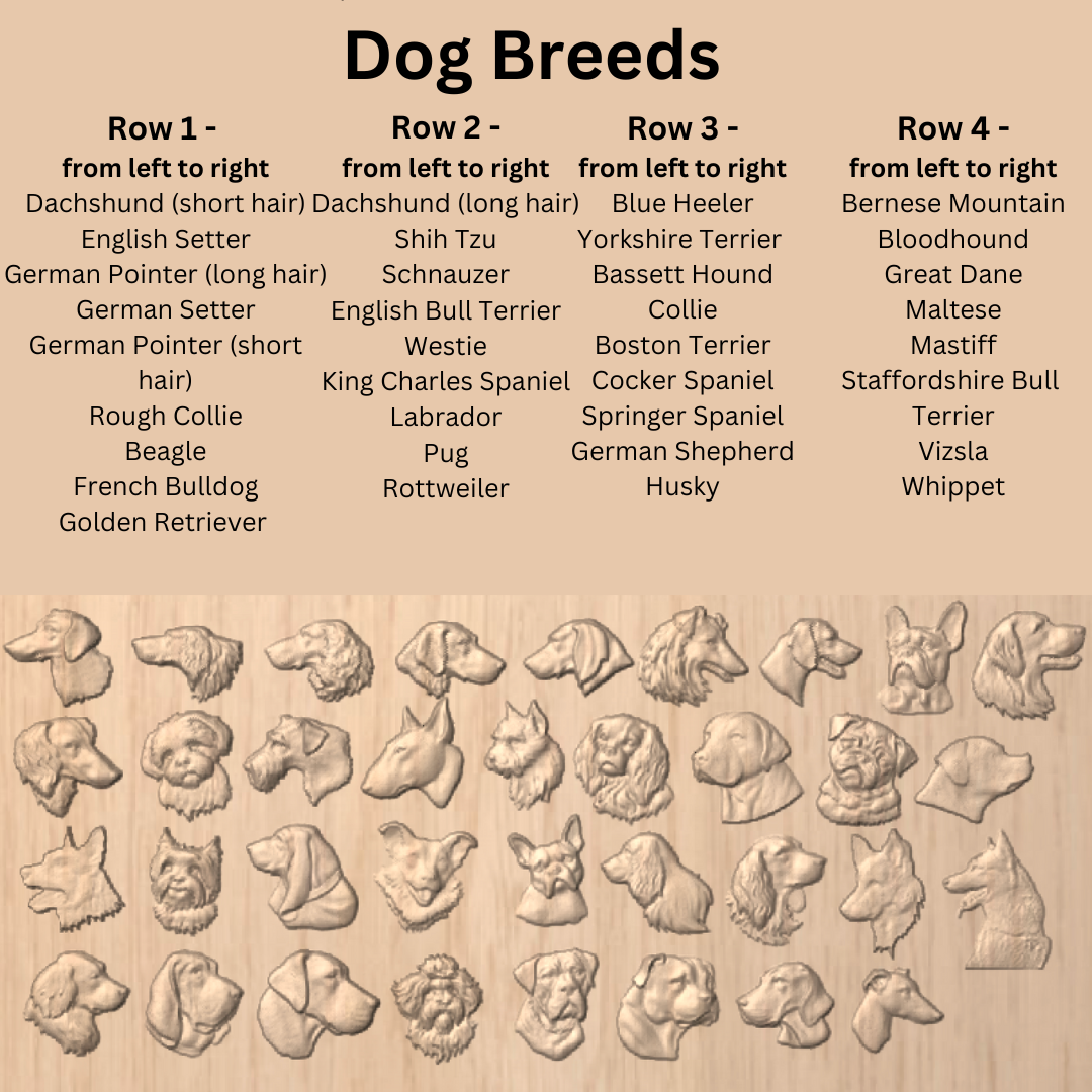 Generic Dog Breed Plaques